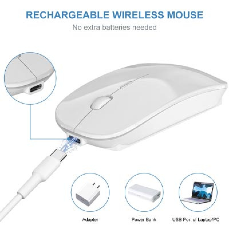 Bluetooth Mouse for Laptop, Wireless Mouse